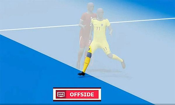 Luật việt vị mới của FIFA thay đổi như thế nào? - Ảnh 1