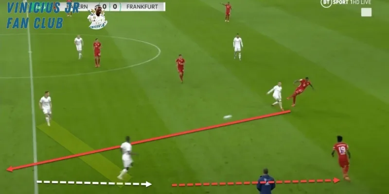 Kỹ năng rê bóng của winger